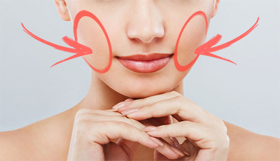 posizione-bolle-di-bichat